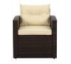 Rio 5 Piece All-Weather Wicker Conversation set with Storage and Ottoman